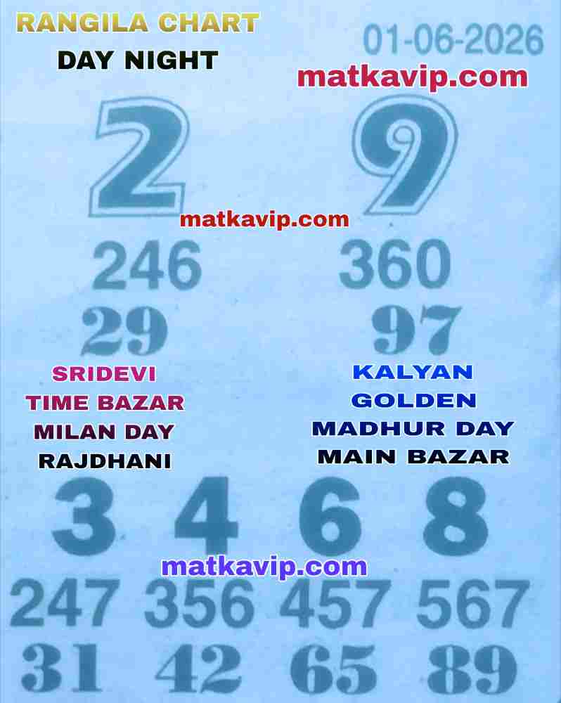 Matka Passing