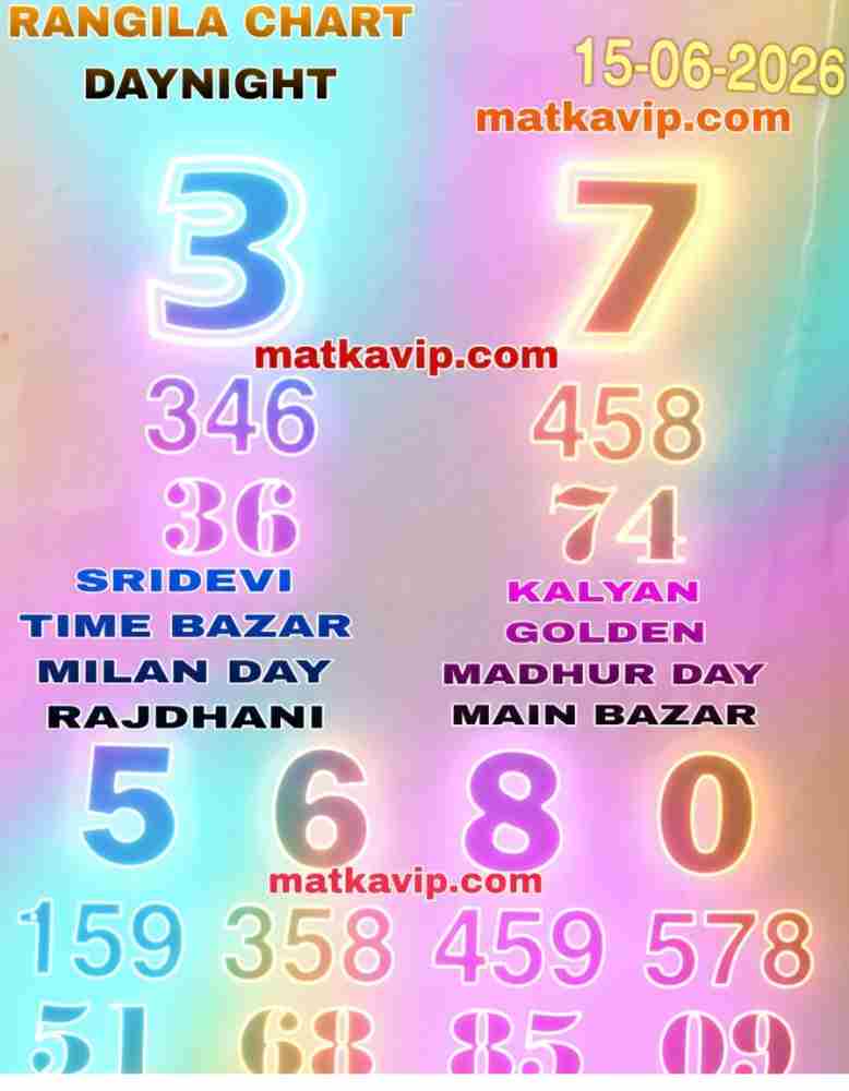 Matka Passing