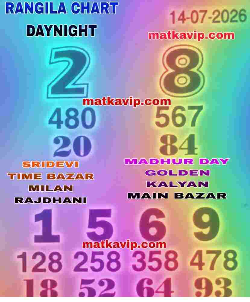 Matka Passing