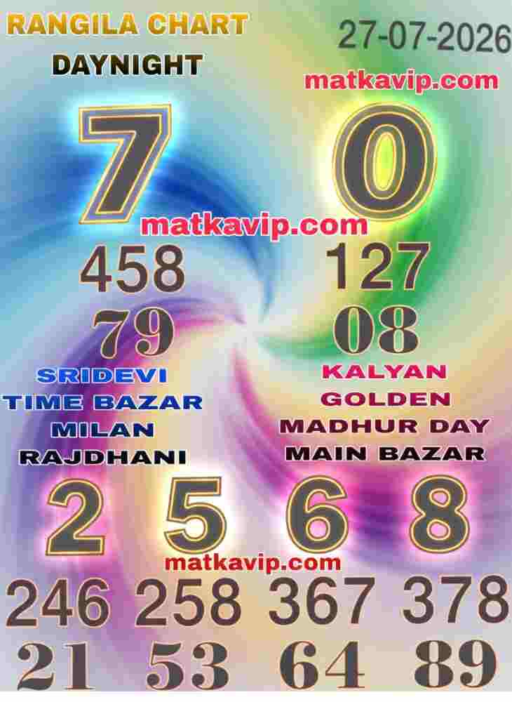 Matka Passing
